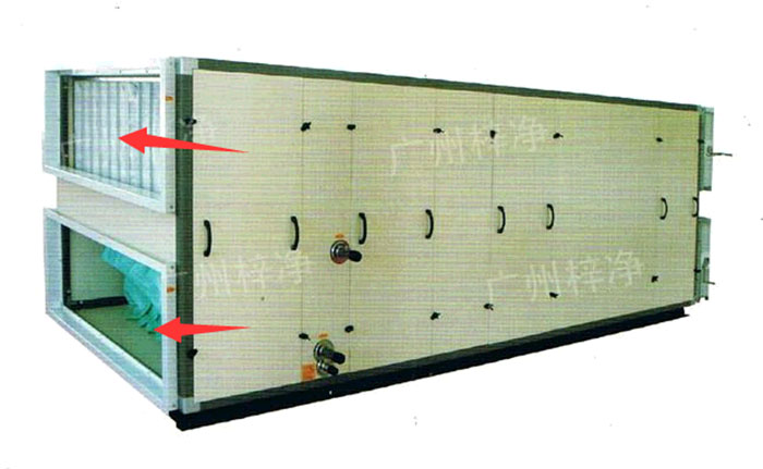 新風(fēng)柜內(nèi)設(shè)置有高效過濾器，中效過濾器，初效過濾器系統(tǒng)