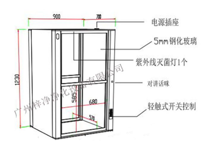電動升降傳遞窗設(shè)計方案